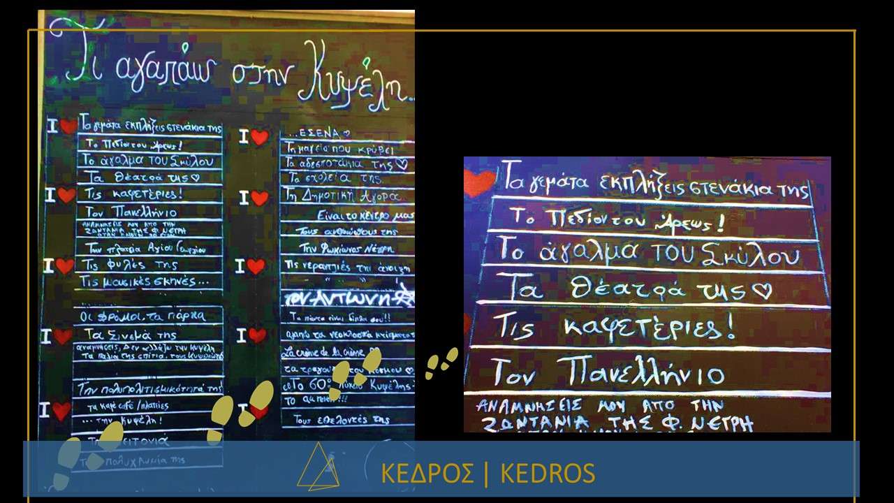 Κυψέλη